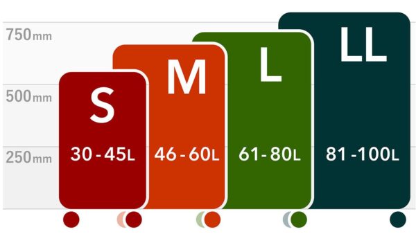 Sサイズ：30-45L（高さ約550mm以下）　Sサイズ：30-45L（高さ約550mm以下）　Mサイズ：46-60L（高さ約650mm以下）　Lサイズ：61-80L（高さ約700mm以下）　LLサイズ：81-100L（高さ約750mm以上）